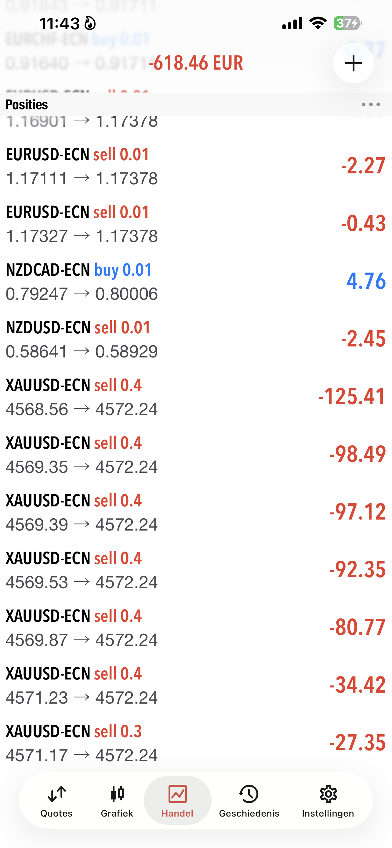 MT5 statement met -618 EUR verlies door handmatige trades zonder strategie