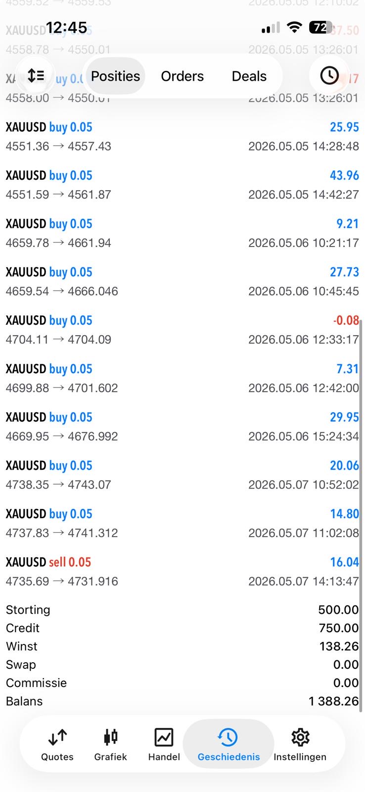 MT5 statement van lid Mirthe, 500 euro account, plus 138 euro winst in week 1 met de bot