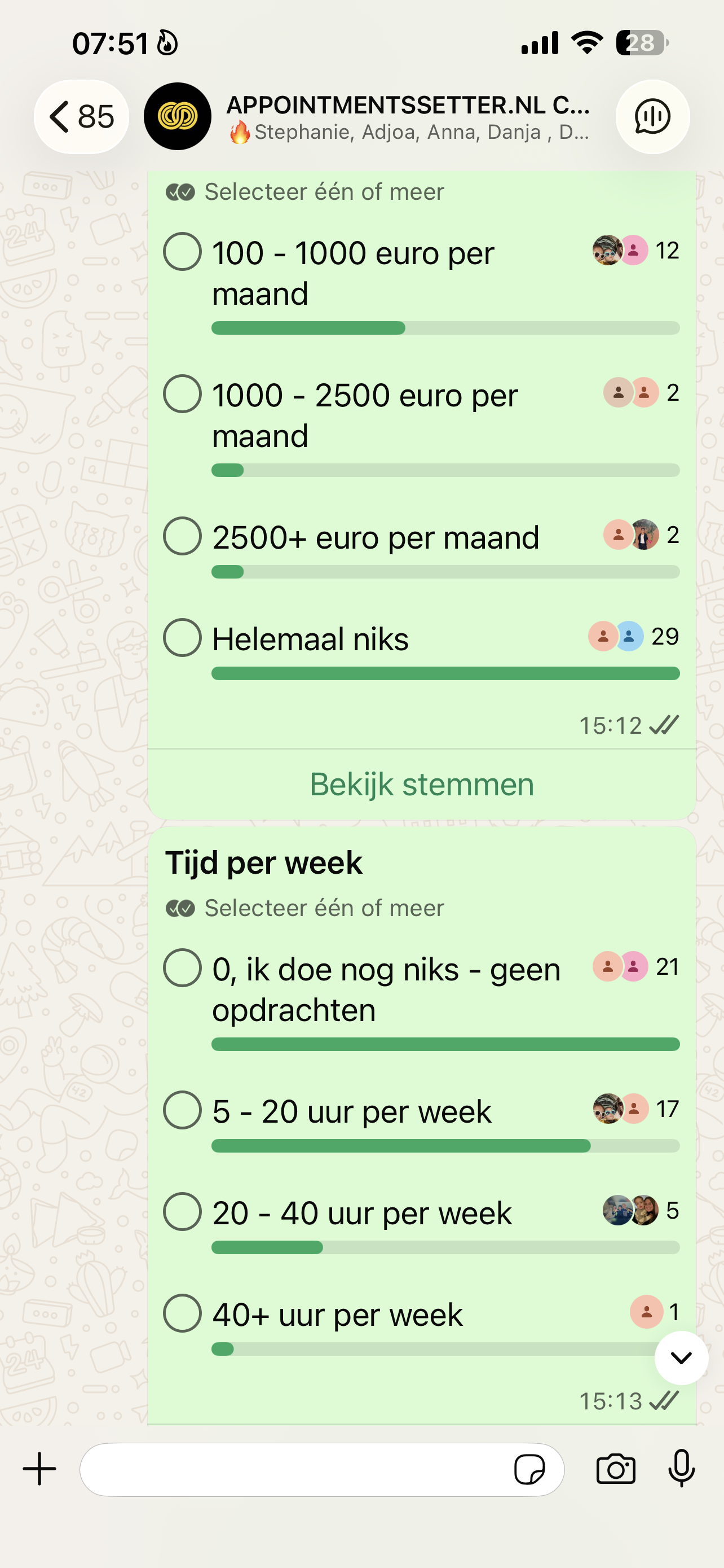WhatsApp poll over uren per week en verdienste per maand